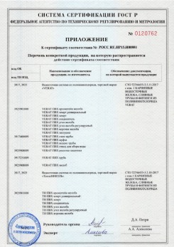2020.02.06 Павловский Посад - Изделия системы водосточной: водосточные желоба, сливные трубы, фитинги.