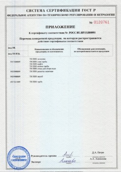 2020.02.06 Павловский Посад - Приложение 1 к сертификату изделия системы водосточной.